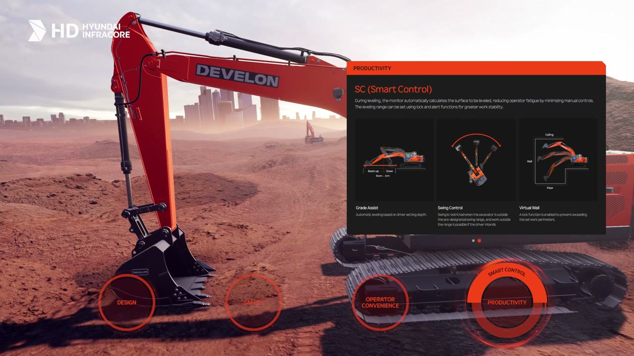 DEVELON Productivity 메뉴에서 Machine Guidance와 Smart Control 패널을 탐색하고 기본 장비 뷰로 돌아오는 장면.