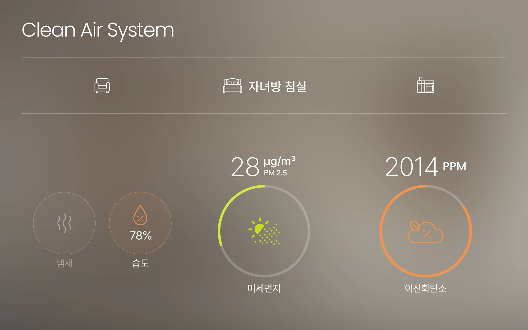 태블릿: 거실에서 자녀방 침실로 전환하고 공기 상태 갱신
